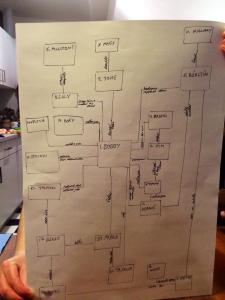 10996173_10152681714750823_7082150135389251356_n